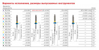 М-файлы 25мм раб.дл.16мм бол. асс. (25-40) 2*25/06, 30/05,35/04, 40/04, 25/07 . 6 шт. РусМед - вид 2 миниатюра