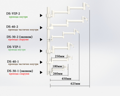 Кронштейн DS-30-1, MEDKRON - вид 1 миниатюра