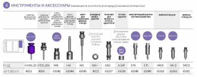 Ключ 4012 USH AlphaBiO