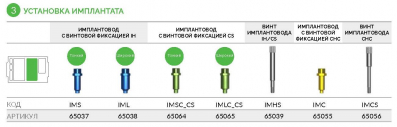 Имплантовод с винтовой фиксацией (IH) 65037 IMS AlphaBiO