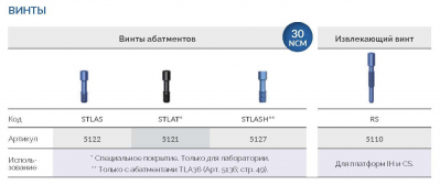 Винт абатмента 5122 AlphaBio - вид 1 миниатюра