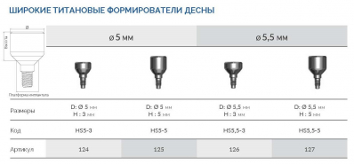 Формирователь десны 125 HS5-5 AlphaBio - вид 1 миниатюра