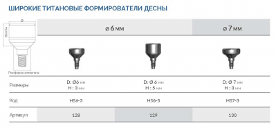 Формирователь десны 129 HS6-5 AlphaBio - вид 1 миниатюра