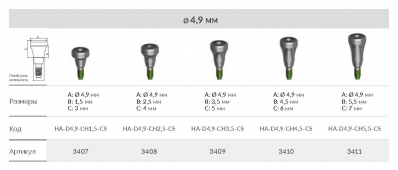 Формирователь десны 3409 HA-D4.9-CH3.5-CS AlphaBio