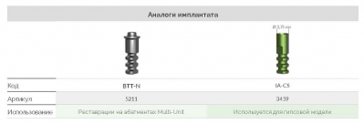 Аналог имплантата 3459 IA-CS AlphaBio - вид 1 миниатюра