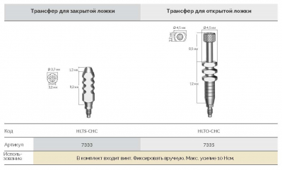 Трансфер 7335 HLTO-CHC AlphaBio