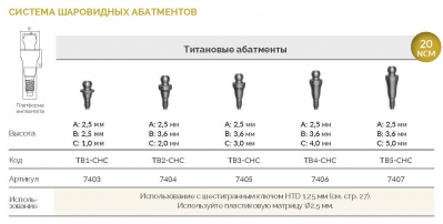 Шаровидный абатмент 7405 TB3-CHC AlphaBio