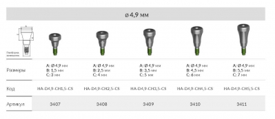 Формирователь десны 3407 HA-D4.9-CH1.5-CS AlphaBio