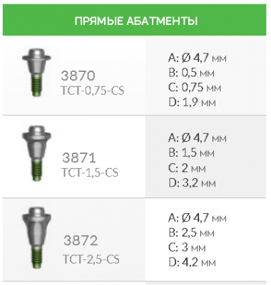 Прямой абатмент UNIVERSE 3871 TCT-1.5-CS AlphaBio