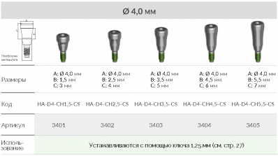 Формирователь десны 3405 HA-D4-CH5.5-CS AlphaBio