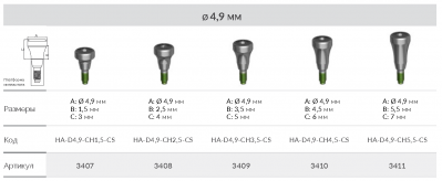 Формирователь десны 3411 HA-D4.9-CH5.5-CS AlphaBio