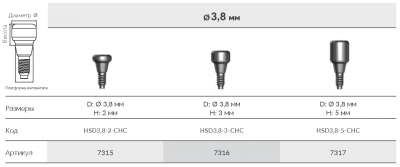 Формирователь десны 7316 HSD3.8-3-CHC AlphaBio