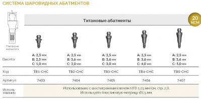 Шаровидный абатмент 7403 TB1-CHC AlphaBio - вид 1 миниатюра