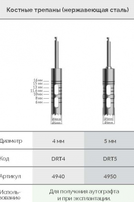 Костный трепан 4940 DRT4 AlphaBio