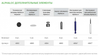 Аналог абатмента ALPHALOC 4885 AlphaBio - вид 1 миниатюра