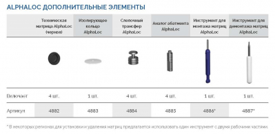 Слепочный трансфер ALPHALOC 4884 AlphaBio