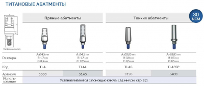 Прямой титановый абатмент 5030 TLA AlphaBio - вид 1 миниатюра