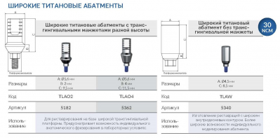 Прямой широкий титановый абатмент 5182 TLAO2 AlphaBio