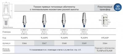 Прямой тонкий титановый абатмент с гиггивал.манжет 5366 TLASP1 AlphaBio