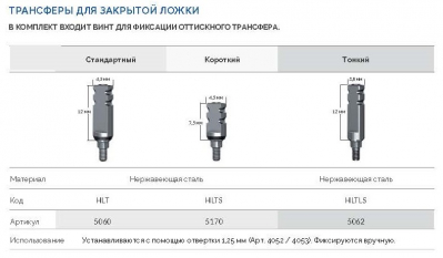 Трансфер 5170 HLTS AlphaBio