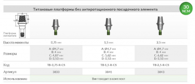 Титановя платформа без антиротационного элемента 3833 TB-0.75-R-CS AlphaBio