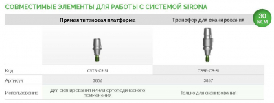 Скан-Трансфер 3857 CSSP-CS-SI AlphaBio