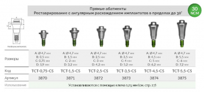 Прямой абатмент UNIVERSE 3873 TCT-3.5-CS AlphaBio