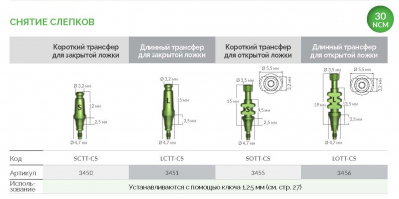 Трансфер 3455 SOTT-CS AlphaBio - вид 1 миниатюра