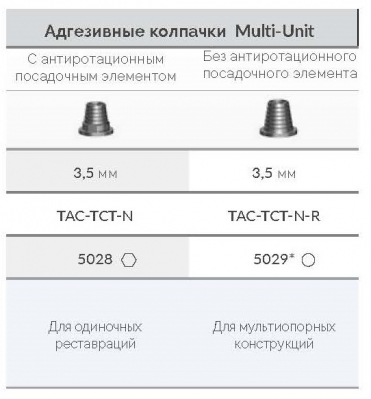 Адгезивный колпачок Multi-Unit 3,5мм без антиротационного посадочного элемента 5029 AlphaBio