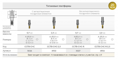 Титановя платформа с антиротационным посадочным местом 4953 CCTB-CHC-2,5 AlphaBio