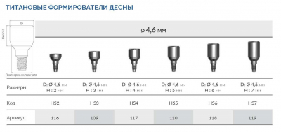 Формирователь десны 116 HS2 AlphaBio - вид 1 миниатюра