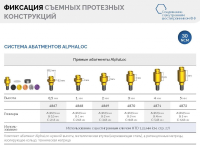 Прямой абатмент ALPHALOC 4870 AK3.0 -IH AlphaBio