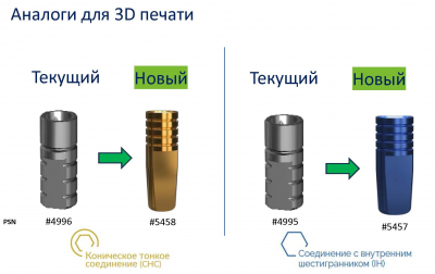 Аналог для моделей,
изготавливаемых
методом 3D печати 5457 IH AlphaBio - вид 1 миниатюра
