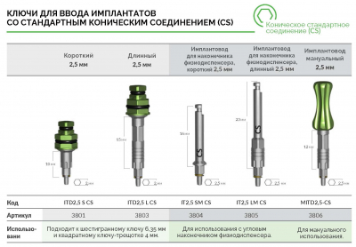 Ключ для ввода импл. с коническим соед.(CS) 3803 ITD2,5 L CS AlphaBio - вид 1 миниатюра