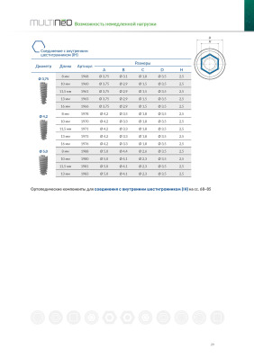 Имплантат MultiNEO 1961 (IH) внутренний шестигранник 3.75мм 11.5мм AlphaBio - вид 1 миниатюра