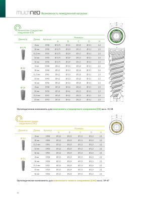 Имплантат MultiNEO 1938 (CS) коническое соединение 3.75мм 8мм AlphaBio - вид 1 миниатюра