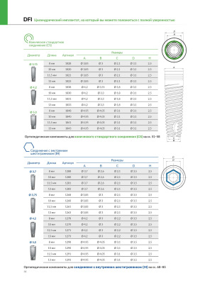 Имплантат DFI 1271 (IH) внутренний шестигранник 4.2мм 11.5мм AlphaBio - вид 1 миниатюра