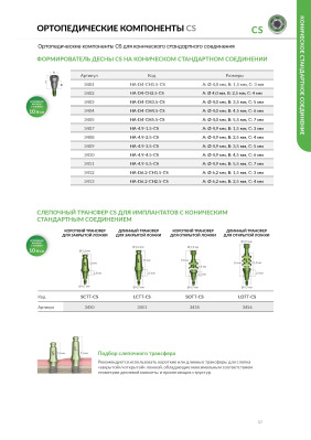 Формирователь десны 3408 CS коническон соединение 4,9мм 4,0мм . AlphaBio
