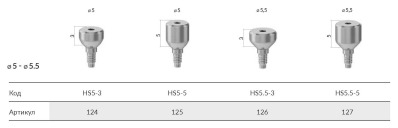 Формирователь десны 125 IH внутренний шестигранник 5,0мм 5,0мм . AlphaBio