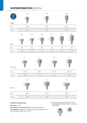 Формирователь десны 127 IH внутренний шестигранник 5,5мм 5,0мм . AlphaBio