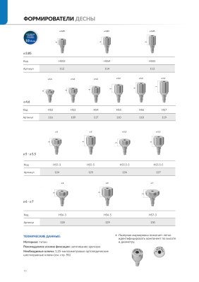 Формирователь десны 129 IH внутренний шестигранник 6,0мм 5,0мм . AlphaBio