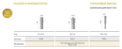 Винт 7400 извлекающий . (CHC) тонкое коническое соединение AlphaBio