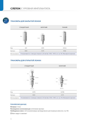 Трансфер 5171 открытая ложка (IH) внутренний шестигранник 5,5мм 8мм AlphaBio