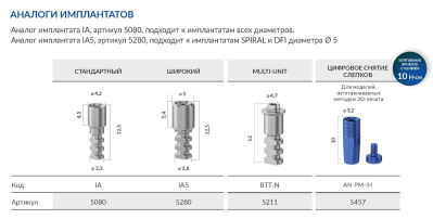 Аналог импланта 5280 IH внутренний шестигранник 5,0мм AlphaBio