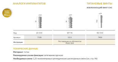 Аналог импланта 7338 CHC тонкое конусное соединение . AlphaBio