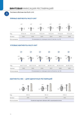 Абатмент 5254 Multi-Unit IH внутренний шестигранник прямой . 5,5 . . AlphaBio