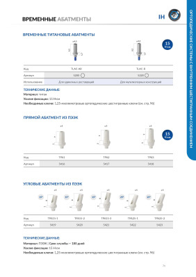 Абатмент 5220 временный титановый IH внутренний шестигранник прямой . 1,7мм ротационный . AlphaBio