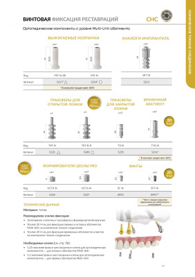 Абатмент 5216 временный титановый IH внутренний шестигранник прямой . для винтовой фикс . . AlphaBio