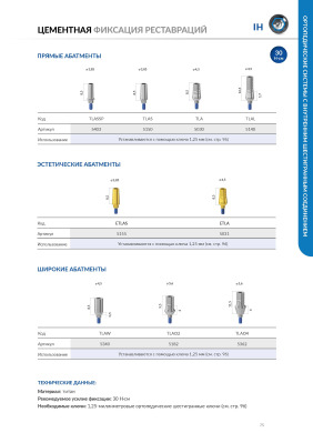 Абатмент 5182 титановый IH внутренний шестигр прямой . 5,6мм . 2.00 мм AlphaBio