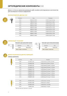 Абатмент 7373 эстетич.титановый CHC тонкое конич.соединение прямой . 4,0мм . 4/14 AlphaBio
